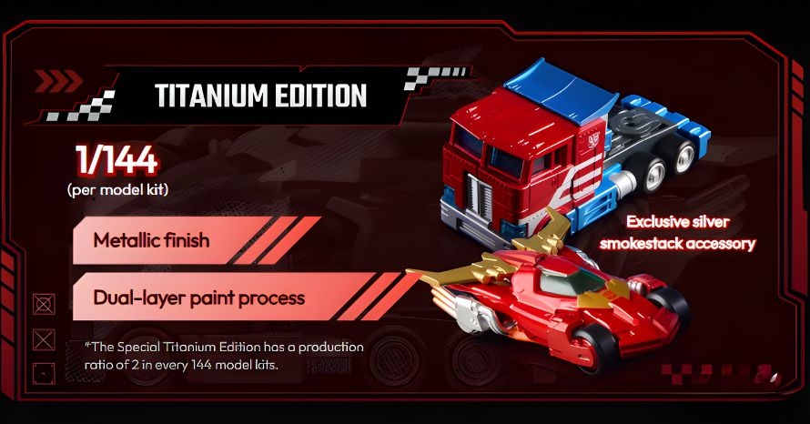 Transformers Blokees Wheels Titanium Edition Transformers Blokees Wheels Titanium Edition